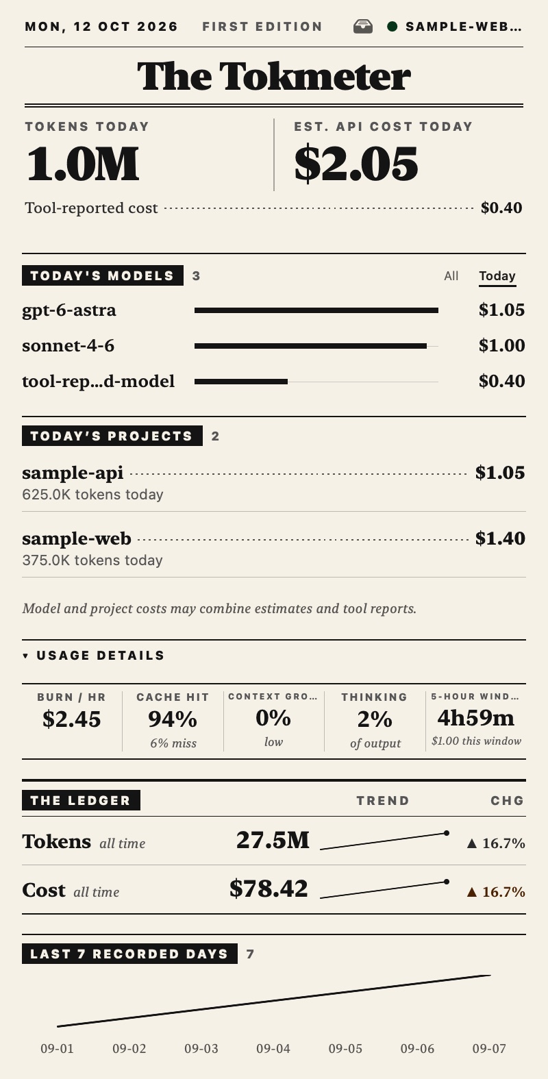 The menu bar popover in the Paper theme with usage details open, showing sample data