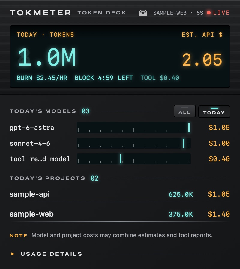 The menu bar popover in the Deck theme, showing sample data